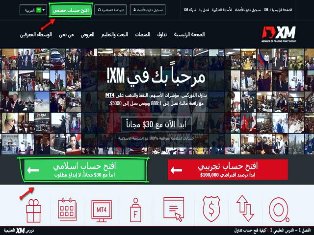 روش های خرید ترون برای کاربران ایرانی